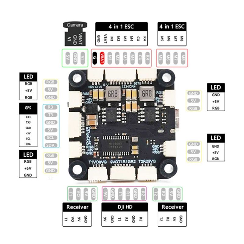 ABXE-F722 ตัวควบคุมการบิน 5V/1 - F722 Flight Controller บทวิจารณ์และราคา