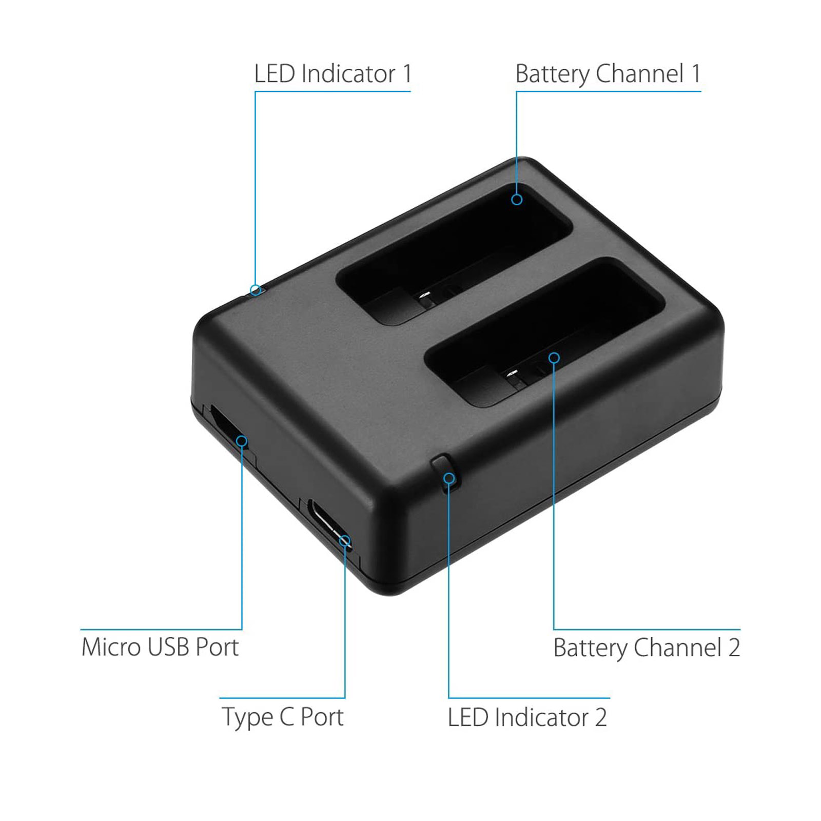 เหมาะสำหรับที่ชาร์จ GOPRO Hero - Drone With Camera บทวิจารณ์และราคา
